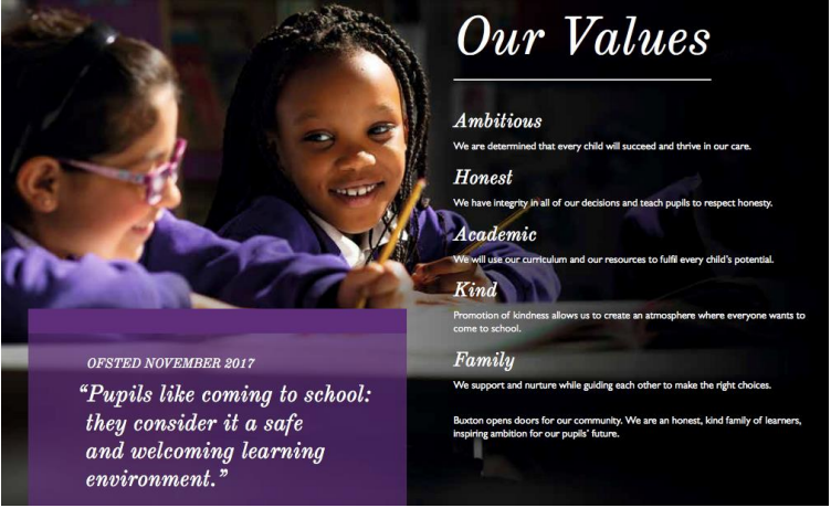 Primary values